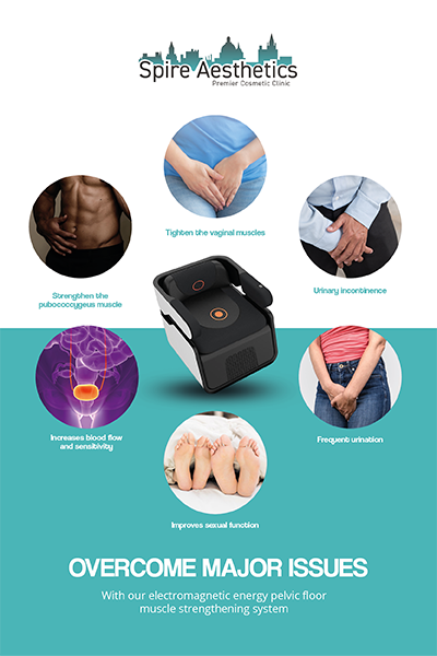 Image of EMS chair to treat Urine leakage Peak Dale from Spire Aesthetics